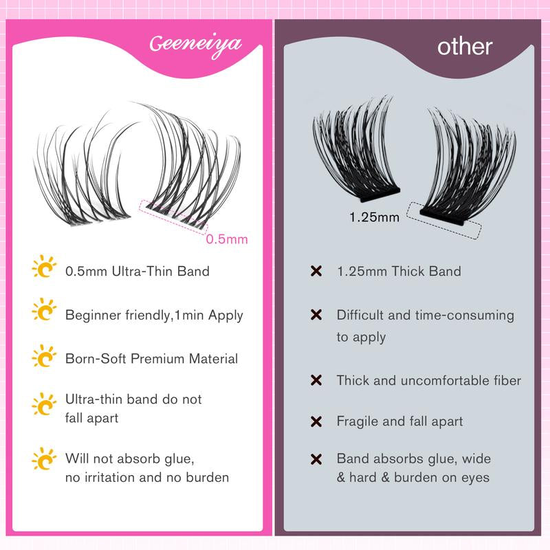 Geeneiya Lashes DIY Lash Clusters Kit, 8-18MM Wet Set Lash Extensions, Ultra-Thin Soft Band Eyelash Extension Kit with Waterproof Lash Bond and Seal, Professional Lash Remover, Tweezers for Girls Gift Makeup Cosmetic (Venus/ Flora/ Wet Manga)